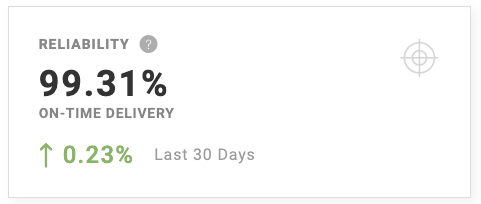reliability.png
