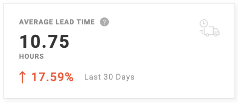 lead-time.png