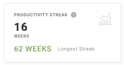 productivity-streak-62.png